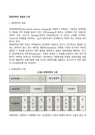 경영전략의 개념과 수준