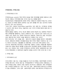무역관리제도, 무역업 창업
