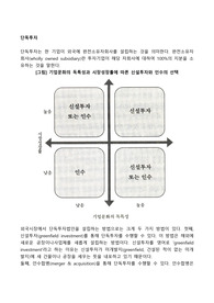 단독투자