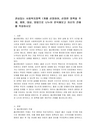 관심있는 사회복지정책 1개를 선정하여, 선정한 정책을 주체, 재원, 대상, 방법으로 나누어 분석해보고 자신의 견해를 작성하시오