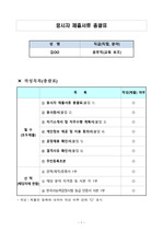 [국립박물관] 공무직(교육 직무) 지원서류(이력서 + 자기소개서 + 직무수행계획서)