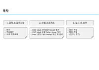 2024 삼성전자 반도체연구소 경력직 면접 합격 발표자료
