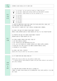 [고등학교 과학 과제 연구] 자연에서 추출한 플라보노이드의 녹제거 실험