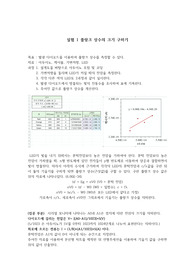 물리 세특 - 플랑크 상수의 크기 구하기,빛의 종류와 형광 무늬의 관계