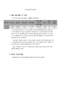 카페 창업을 위한 마포구 상권분석 (망원동, 연남동)