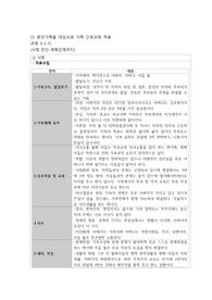 지역사회간호학실습 가족간호과정 케이스스터디 (A+자료)