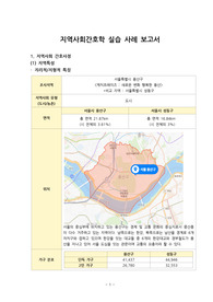 지역사회간호학실습 용산구 보건소, 치매안심센터 사례보고서