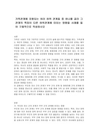 가족관계에 포함되는 여러 하위 관계들 중 하나를 골라 그 관계의 특징이 다른 하위관계에 미치는 영향을 사례를 들어 구체적으로 작성하시오