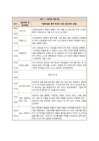 노인간호학실습 워크시트(work sheet) 5개 (아주 구체적)