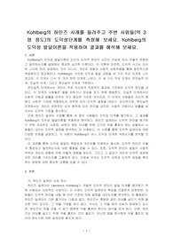 Kohlberg의 하인즈 사례를 들려주고 주변 사람들(약 3명 정도)의 도덕성단계를 측정해 보세요. Kohlberg의 도덕성 발달이론을 적용하여 결과를 해석해 보세요.