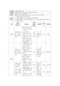 홍천군 보건소 계획안