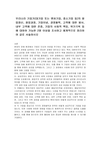 우리나라 기업가(대기업 또는 벤처기업, 중소기업 등)의 창업정신, 창업과정, 기업이념, 경영철학, 고객에 대한 봉사, 내부 고객에 대한 존중, 기업의 사회적 책임, 위기극복 등에 대하여 가능한 2명 이상을 조사하고 체계적으로 정리하여 글로 서술하시오