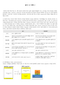 물리2 세특 (트랜지스터 구조 관련) 24년 수시 합격생의 생기부 자료