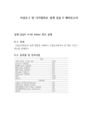 아날로그 및 디지털회로 설계 실습 실습9_4-bit Adder 회로 설계_예비보고서