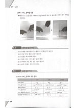 [일반화학실험] 8. 질산포타슘의 용해도 결과레포트 (A+)(울산대)