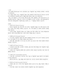 에듀윌 학점은행제_경영학개론(국내스타트업)A+