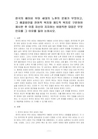 한국의 베이비 부머 세대의 노후의 문제가 무엇이고, 그 해결방안을 잔여적 복지와 제도적 복지로 구분하여 제시한 후 이중 자신이 지지하는 바람직한 대응은 무엇인지를 그 이유를 들어 논하시오.