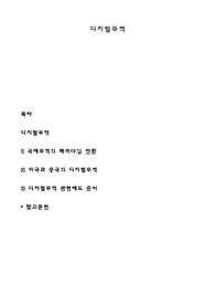 디지털무역