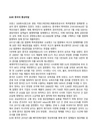 EU와 중국의 통상마찰