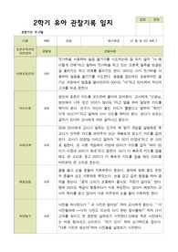 평가제 2학기 유아관찰일지 만 4세 22명