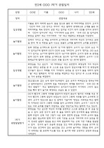 만2세 5명 관찰일지 3월,4월,5월,6월,7월,8월 (1학기 종합발달평가 포함)