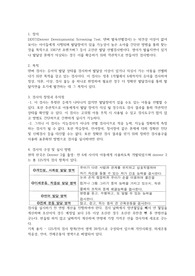 [아동간호학실습] DDST 문헌고찰