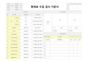 원재료 수입 검사 기준서