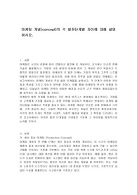 마케팅 개념(concept)의 각 발전단계별 차이에 대해 설명하시오.