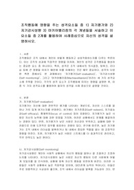 조직행동에 영향을 주는 성격요소들 중 1) 자기평가와 2) 자기감시성향 3) 마키아벨리즘의 각 개념들을 서술하고 이 요소들 중 2개를 활용하여 사례중심으로 자신의 성격을 설명하시오.