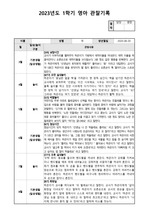 만2세 1학기 5명 관찰기록(평가제 최종 A)