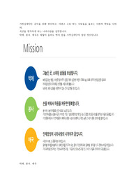 2024 길병원 최종합격 자소서
