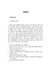 전화매너