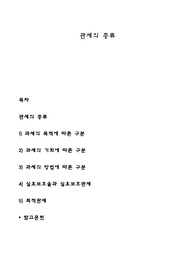 관세의 종류