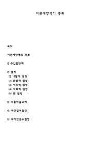 비관세장벽의 종류