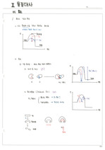 [중앙대 약대 합격]PEET 생물학 정리노트_물질대사(36pg)