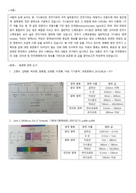 빛의 스펙트럼 값의 대한 확인
