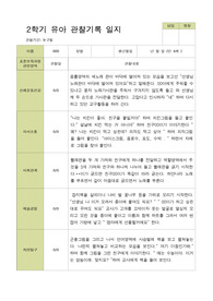 평가제 - 만4세 25명 2학기 유아 관찰일지