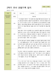 평가제 - 만5세 25명 2학기 유아 관찰일지