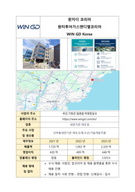 윈지디 코리아, 위터투어가스앤디젤코리아 (WIN GD Korea) 취업, 면접 대비 비법서