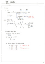 [중앙대 약대 합격]PEET 생물학 정리노트_유전학(26pg)