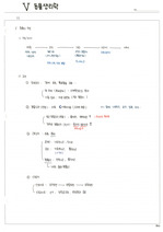 [중앙대 약대 합격]PEET 생물학 정리노트_동물생리학(72pg)