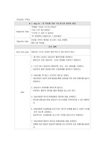 역류성식도염, 진단2개/간호과정2개