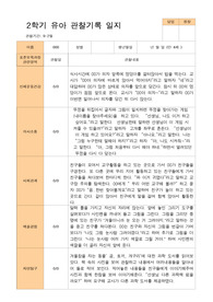 2학기 관찰일지 만 4세 24명