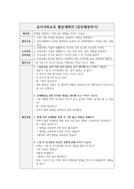 유아사회교육_&#039;문제를 해결하는 가장 좋은 방법을 이야기 나눠요&#039; 활동계획안 (갈등해결하기)