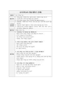 유아사회교육_&#039;시장 견학을 가요&#039; 활동계획안 (경제)