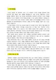 이월드_VMD_최종합격_자기소개서_자소서 전문가에게 유료첨삭 받은 자료입니다.