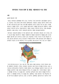 현미경의 구조와 종류 및 동물, 식물세포의 비교 관찰_예비