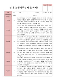 만 2세 11명 2학기 관찰일지 - 평가제