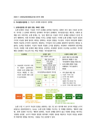 논쟁수업모형, 가치수업모형