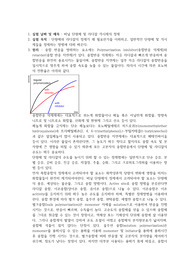 비닐 단량체 및 라디칼 개시제의 정제 예비+결과보고서